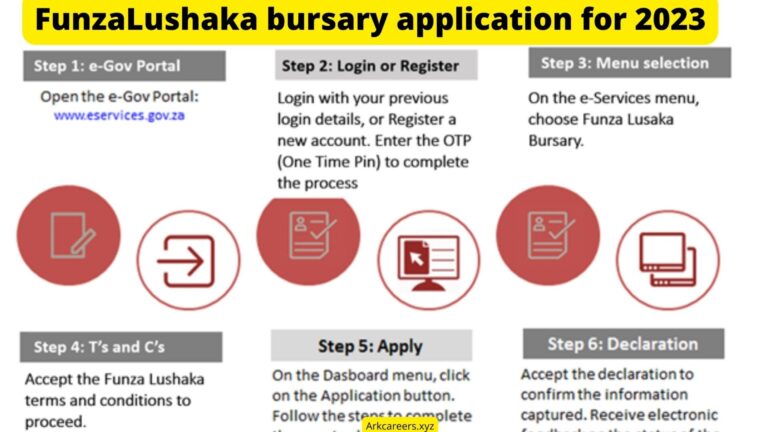 funza-lushaka-bursary-online-applications-for-2022-and-2023